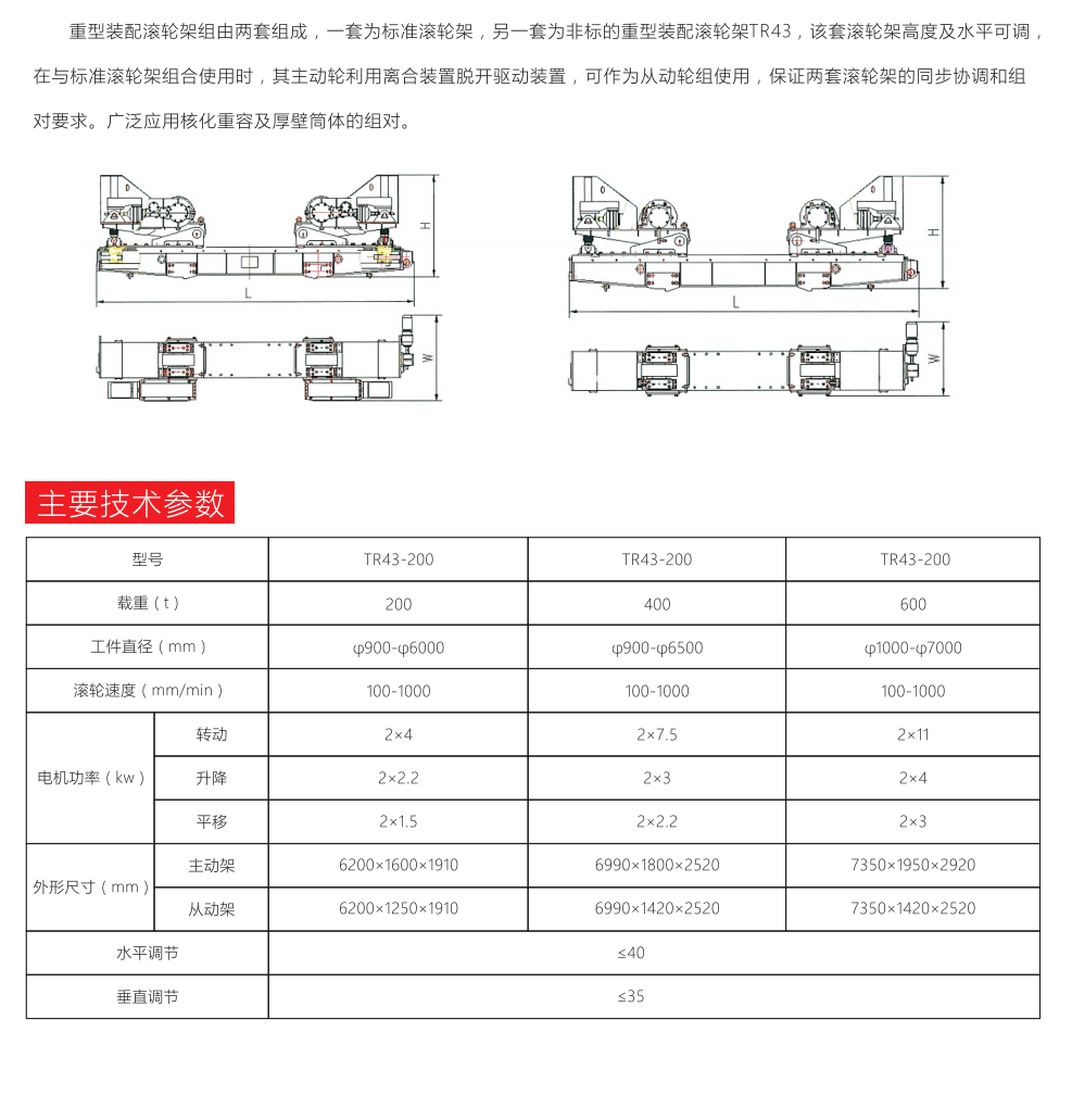 重型装配滚轮架1.png