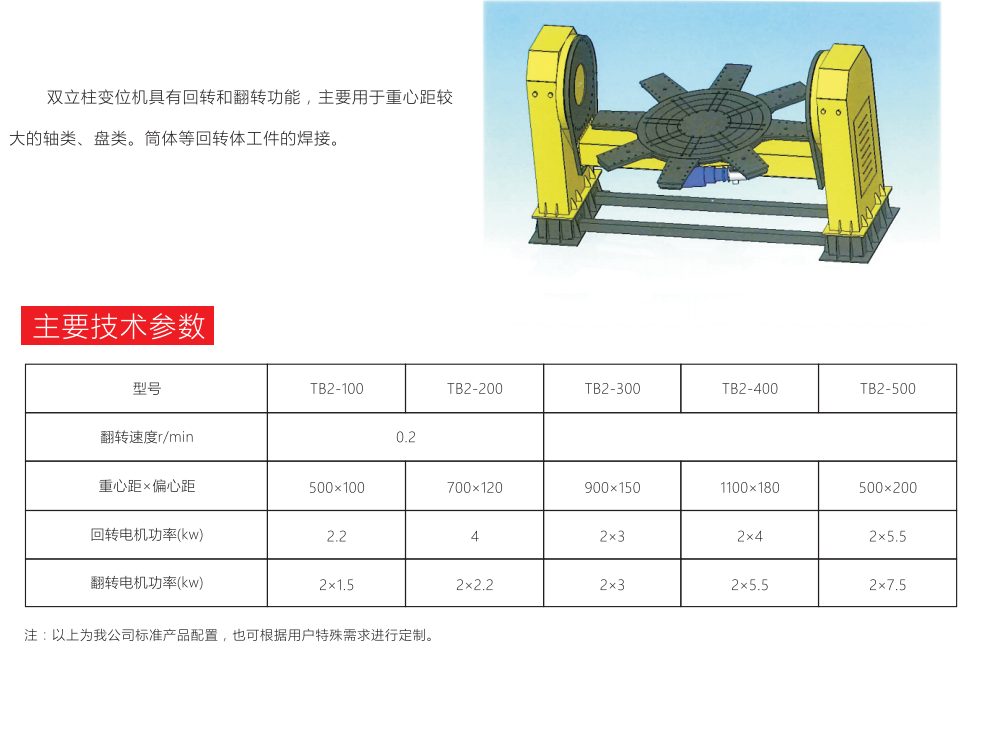 双立柱变位机1.png