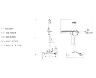 BZ系列标准型焊接操作机