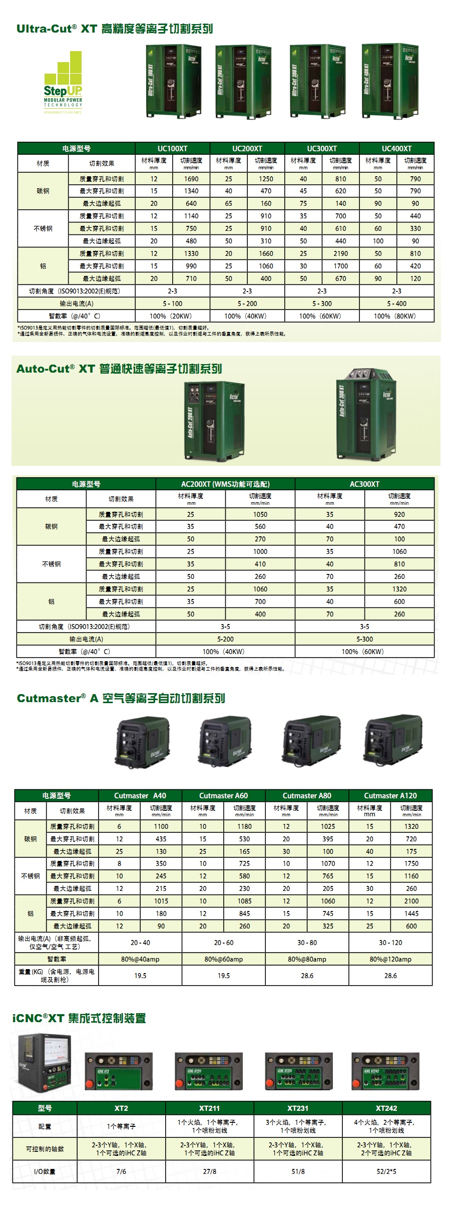 飞马特等离子电源1.jpg