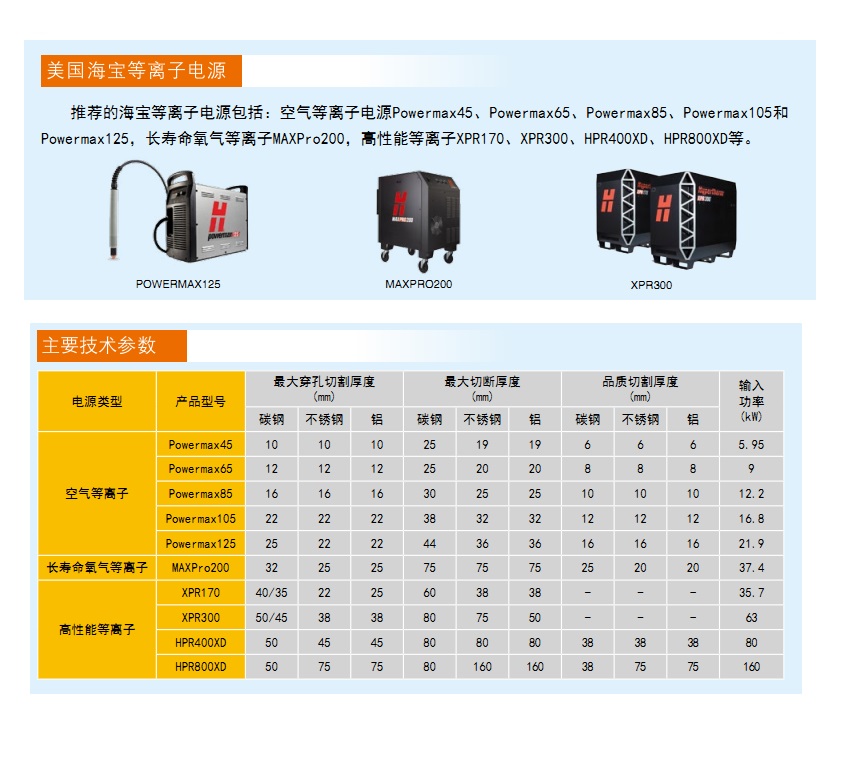 海宝等离子电源1.jpg