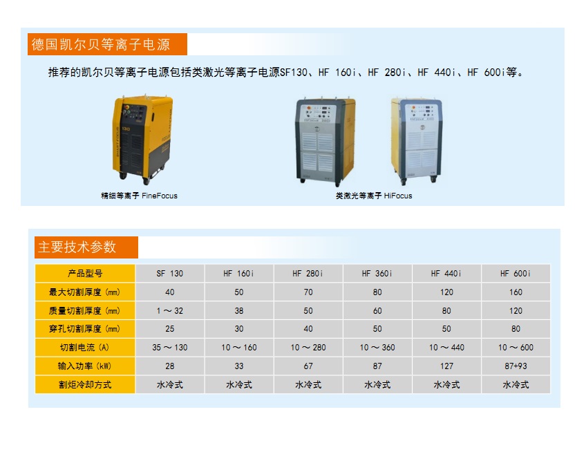 凯尔贝等离子电源1.jpg